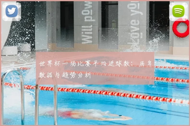 世界杯一场比赛平均进球数：历年数据与趋势分析
